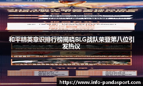 和平精英意识排行榜揭晓BLG战队荣登第八位引发热议